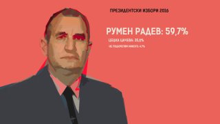 румен радев