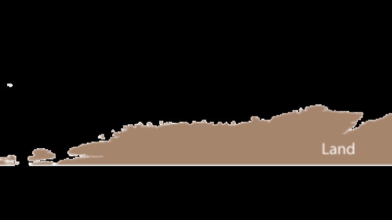 На Антарктида хората се интересуват за цената на земята