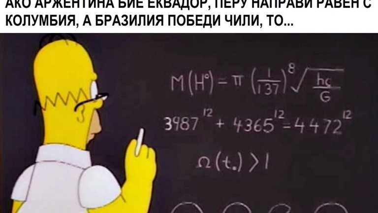 Шансовете на отбора да се класира директно в Русия догодина.