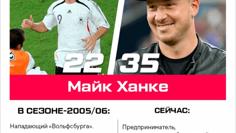 Майк Ханке
Предприемач.