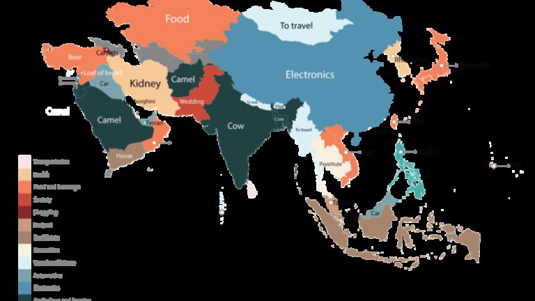 В Китай най-търсена е електрониката, а в Япония - цената на динята, в Иран - цената на бъбрека, а в Индия - на кравата