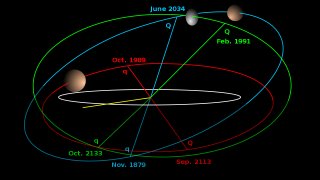 1280px-TheKuiperBelt_Orbits_2003EL61_2005FY9.svg