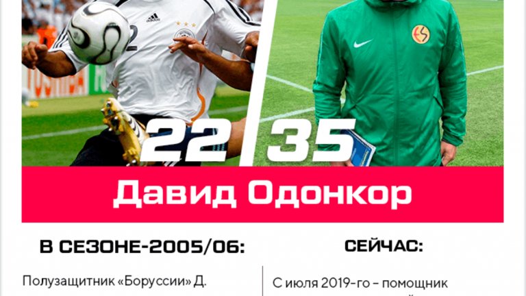 Давид Одонкор
Помощник треньор и спортен директор на турски Ескишехирспор.
