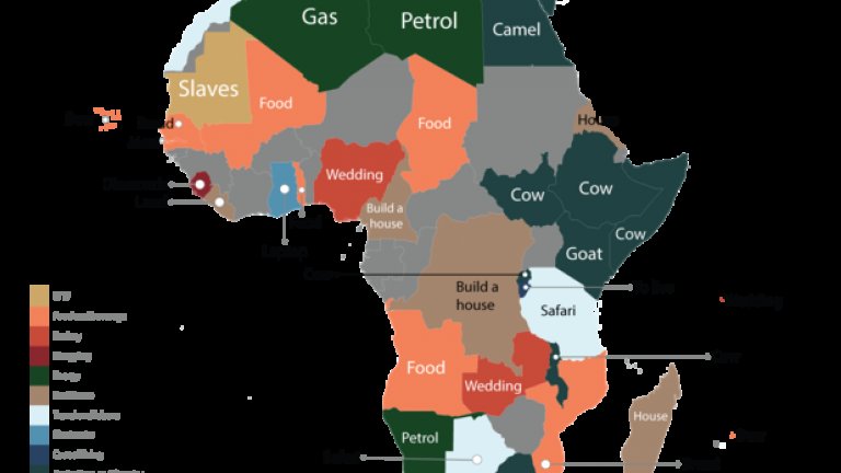 В Либия и Алжир най-търсени са горивата, в държавите в Източна Африка - цената на добитъка