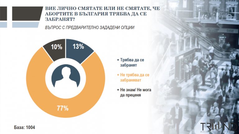 Семейство, мир и сигурност - най-важните ценности за българите