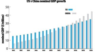 china 1