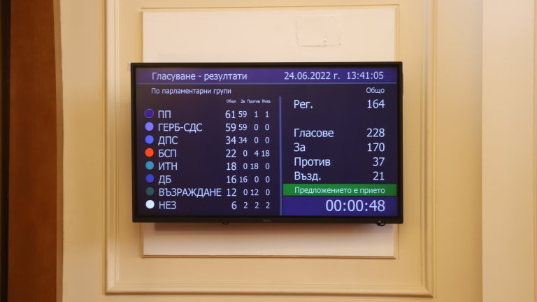 В парламента цял ден се обиждат, за да постигнат единение в името на страната