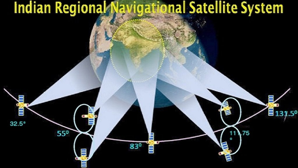 IRNSS-Satellites-Position