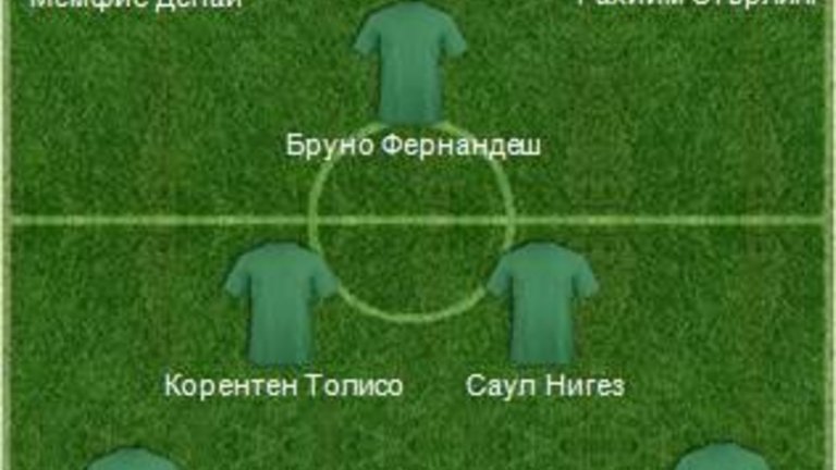 Ето и как изглежда отборът в схема 4-2-3-1