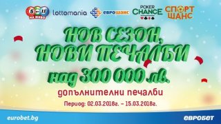 visual_Eurobet
