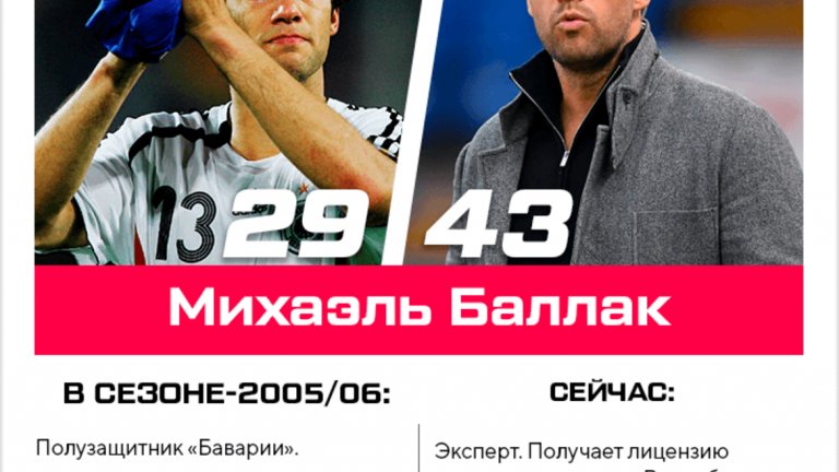 Михаел Балак
Телевизионен експерт. Михаел посещава и треньорски курсове и скоро ще има лиценз.