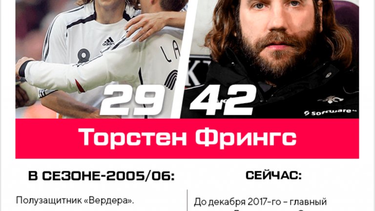 Торстен Фрингс
Треньор е, но от декември 2017-а е без отбор. Дотогава водеше Дармщад.