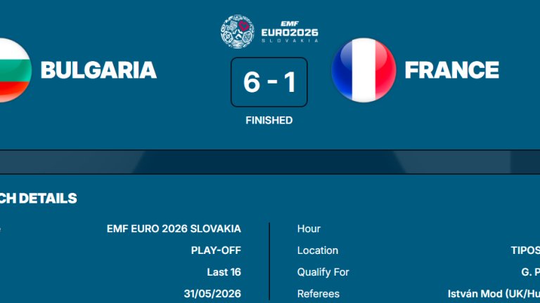 Разбихме Франция с 6:1 и сме на четвъртфинал на европейското!