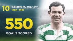 10. Джеймс МакГрори, 550 гола
1922-1937
