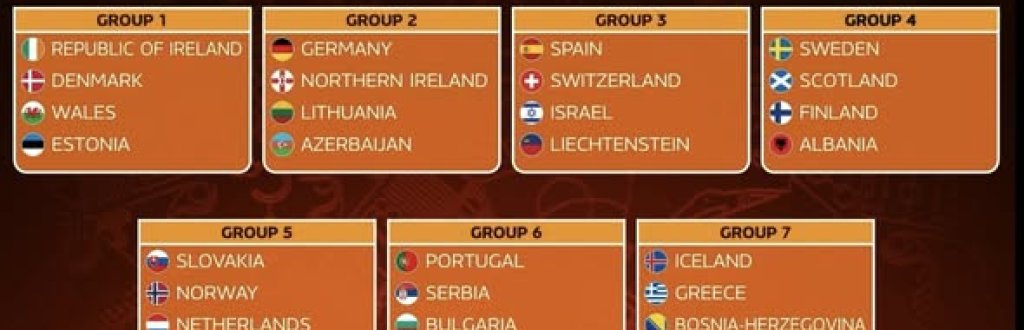 Кошмарен жребий за нашите: Англия, Испания и Хърватия