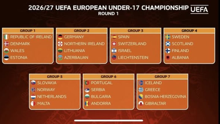 Кошмарен жребий за нашите: Англия, Испания и Хърватия