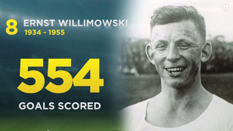 8. Ернст Вилимовски, 554 гола
1934 - 1955