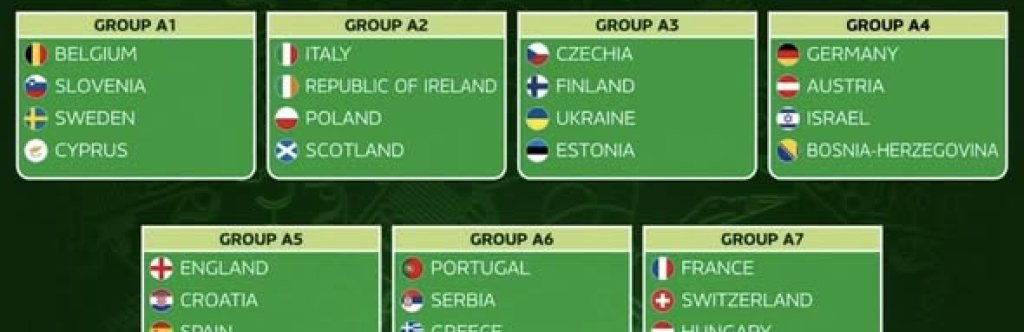 Кошмарен жребий за нашите: Англия, Испания и Хърватия