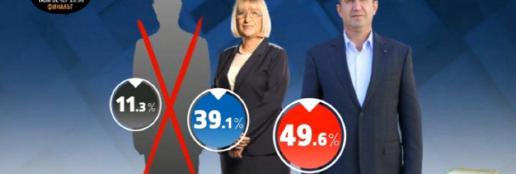 цачева, радев