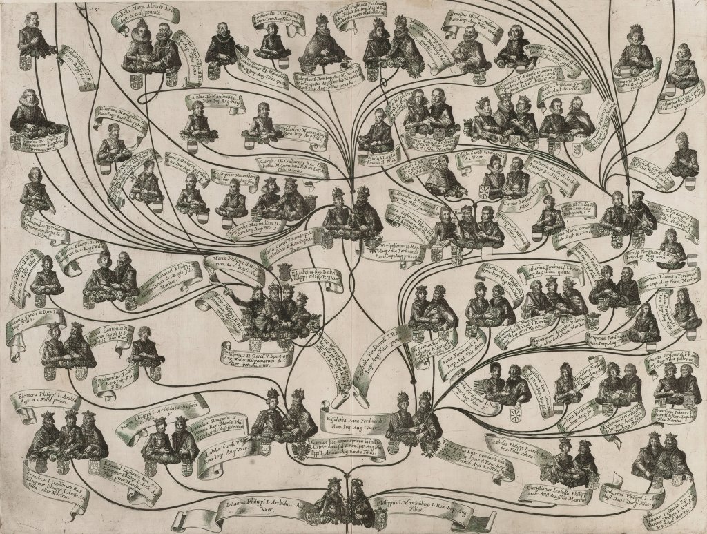 Aegidius Sadeler II