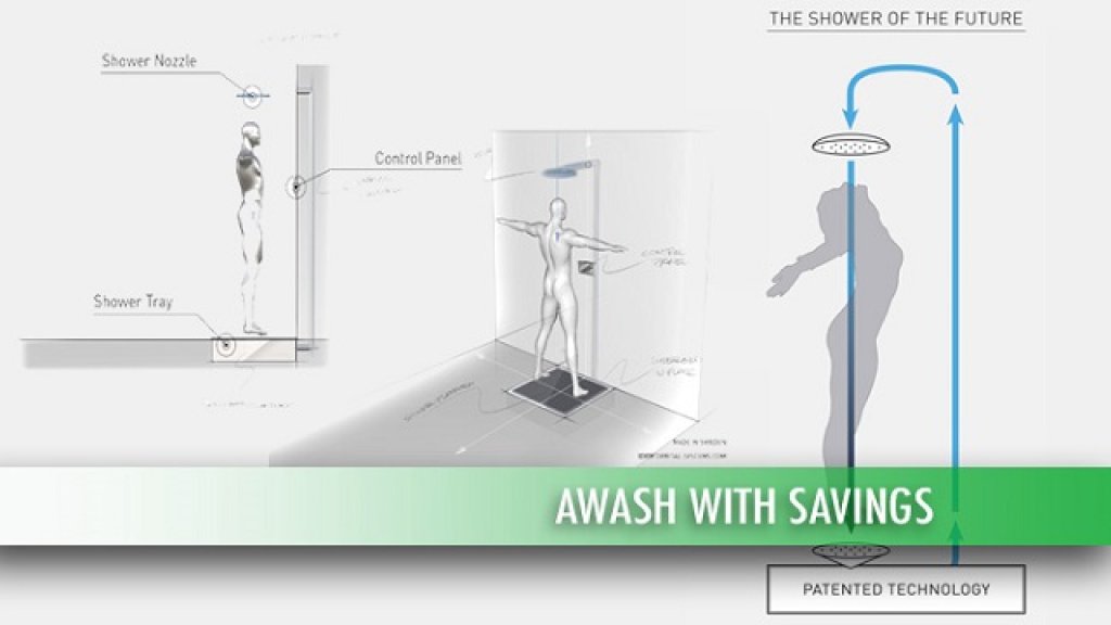 orbital systems shower