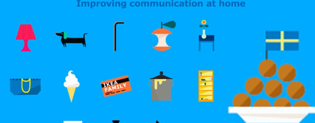 IKEA-Emoticons