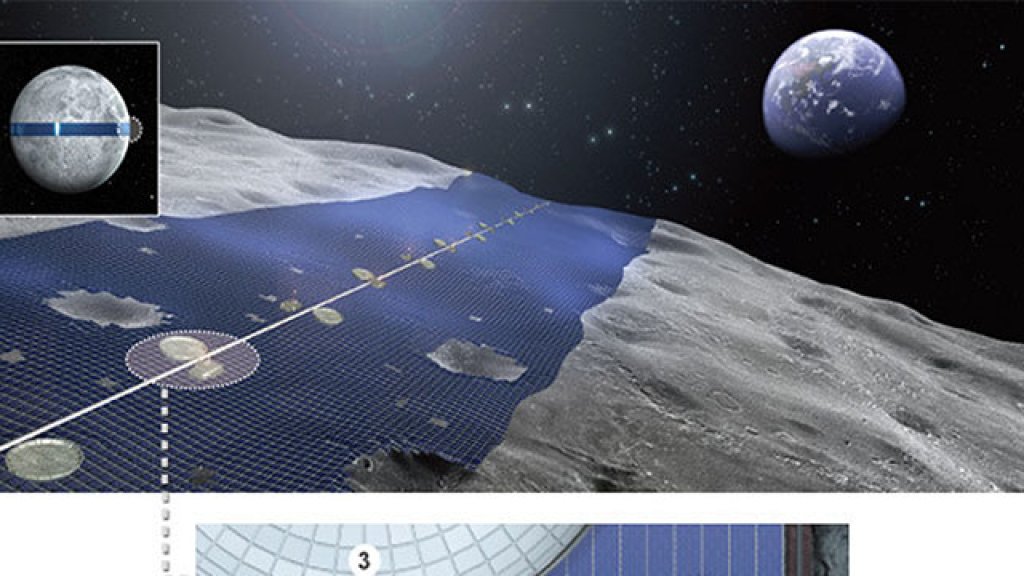 o-LUNARING-