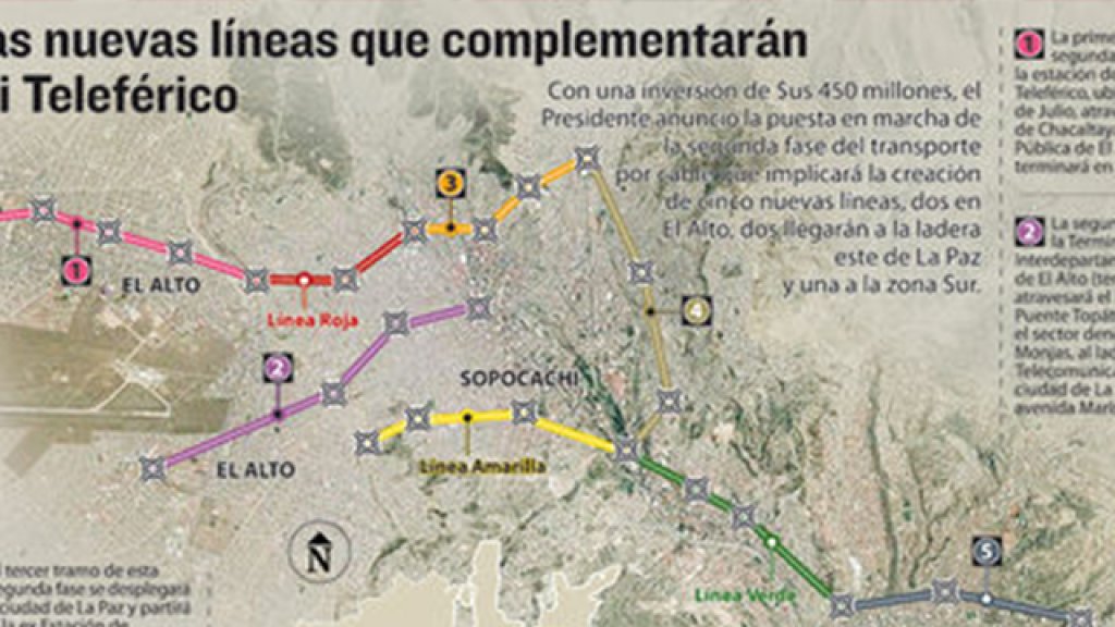 Info-nuevas-lineas-Teleferico_LRZIMA20140715_0018_11