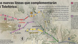 Info-nuevas-lineas-Teleferico_LRZIMA20140715_0018_11