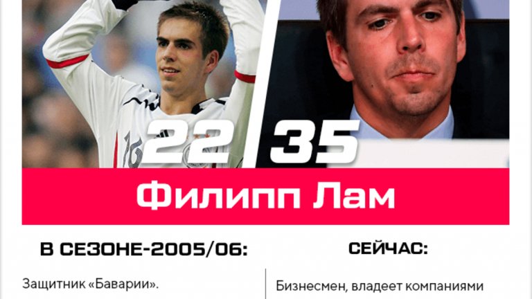 Филип Лам
Започна собствен бизнес. Притежава компания за производството на био продукти.