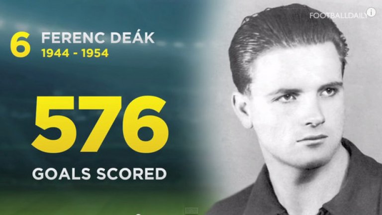 6. Ференц Деак, 576 гола
1944 - 1954