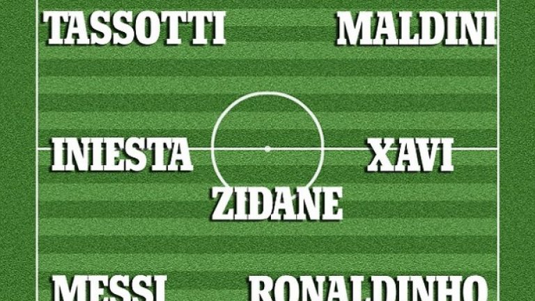 Идеалните 11 на Ван Бастен в схема 4-3-3