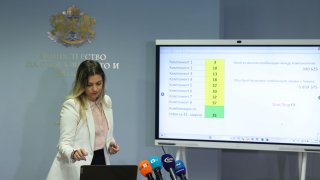 50 хиляди зрелостници се явяват на изпита