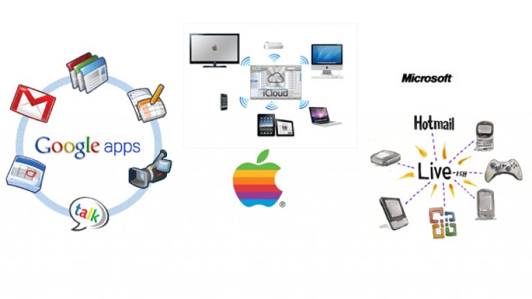 Компаниите правят с нас каквото си искат