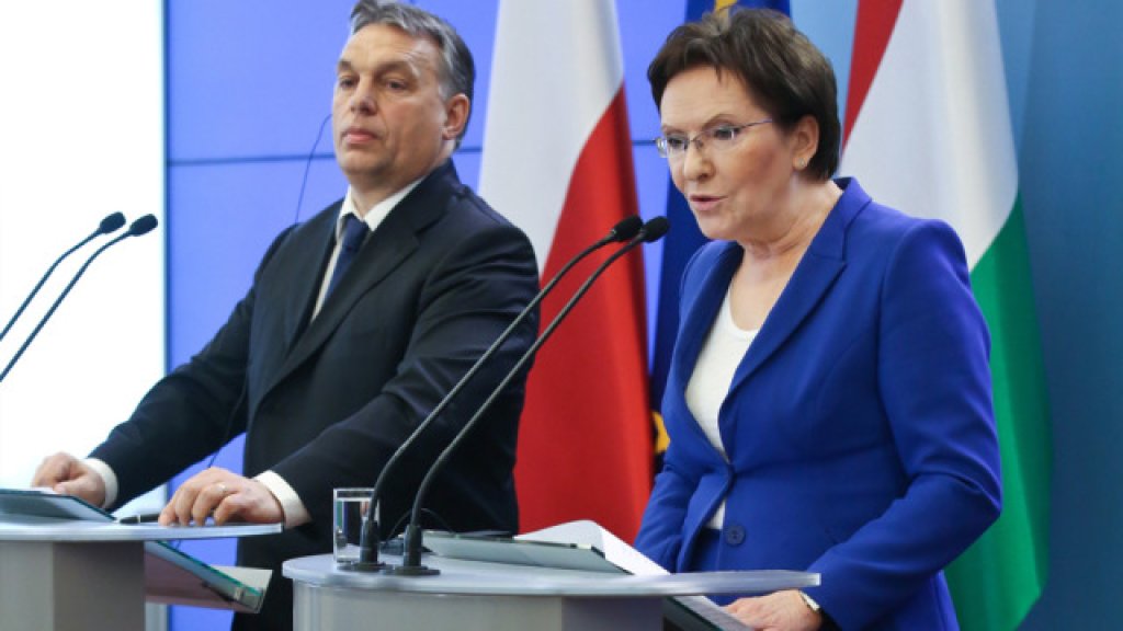 orban visit poland