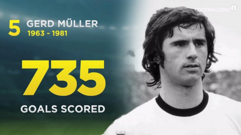 5. Герд Мюлер, 735 гола
1963 - 1981

