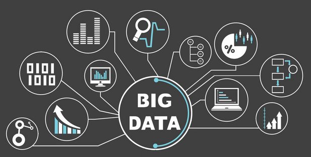 Big Data (Големи данни)

Това представлява работа с огромен ресурс от информация, събрана от различни източници - например от клиенти на големи компании. Това са информационни активи с голям обем, висока скорост и голямо разнообразие. След обработка чрез алгоритми на тези данни могат да се създават модели, а повтарящите се модели позволяват предвиждането на множество събития. Рисковете тук са все още неизвестни, но учените не изпускат от поглед развитието на тази област.