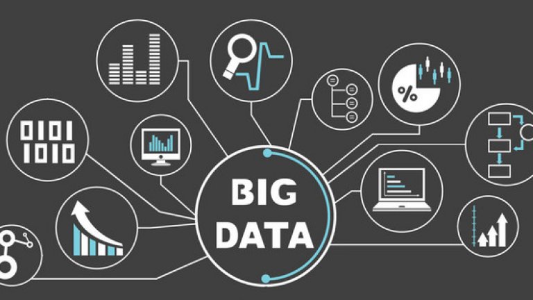 Big Data (Големи данни)
Това представлява работа с огромен ресурс от информация, събрана от различни източници - например от клиенти на големи компании. Това са информационни активи с голям обем, висока скорост и голямо разнообразие. След обработка чрез алгоритми на тези данни могат да се създават модели, а повтарящите се модели позволяват предвиждането на множество събития. Рисковете тук са все още неизвестни, но учените не изпускат от поглед развитието на тази област.