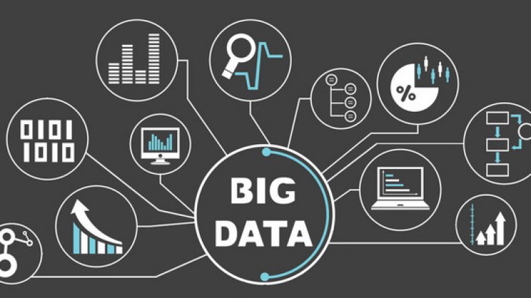 Big Data (Големи данни)

Това представлява работа с огромен ресурс от информация, събрана от различни източници - например от клиенти на големи компании. Това са информационни активи с голям обем, висока скорост и голямо разнообразие. След обработка чрез алгоритми на тези данни могат да се създават модели, а повтарящите се модели позволяват предвиждането на множество събития. Рисковете тук са все още неизвестни, но учените не изпускат от поглед развитието на тази област.