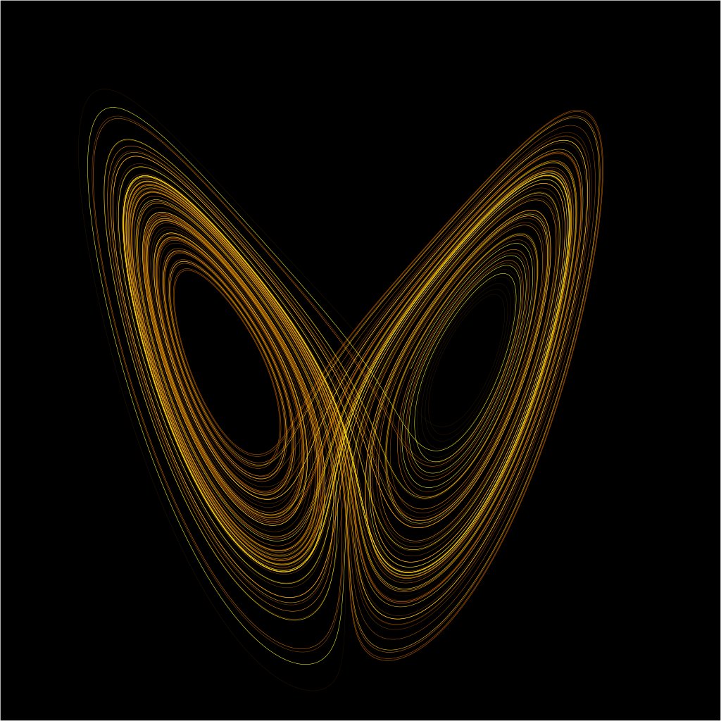 Lorenz_attractor_yb.svg