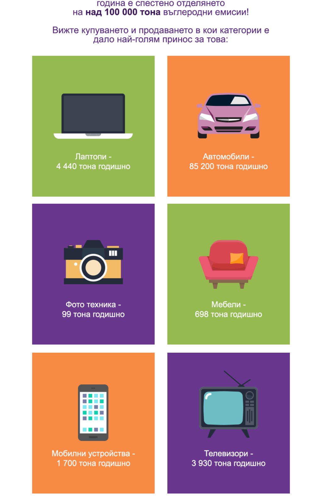 OLX_инфографика