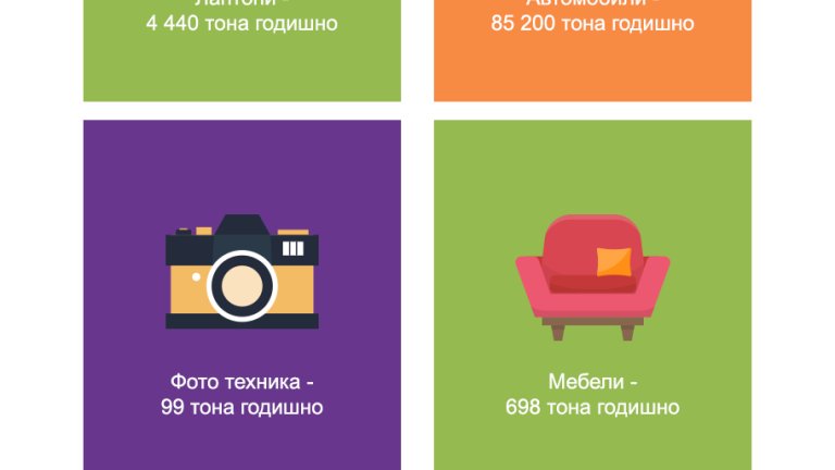 OLX_инфографика
