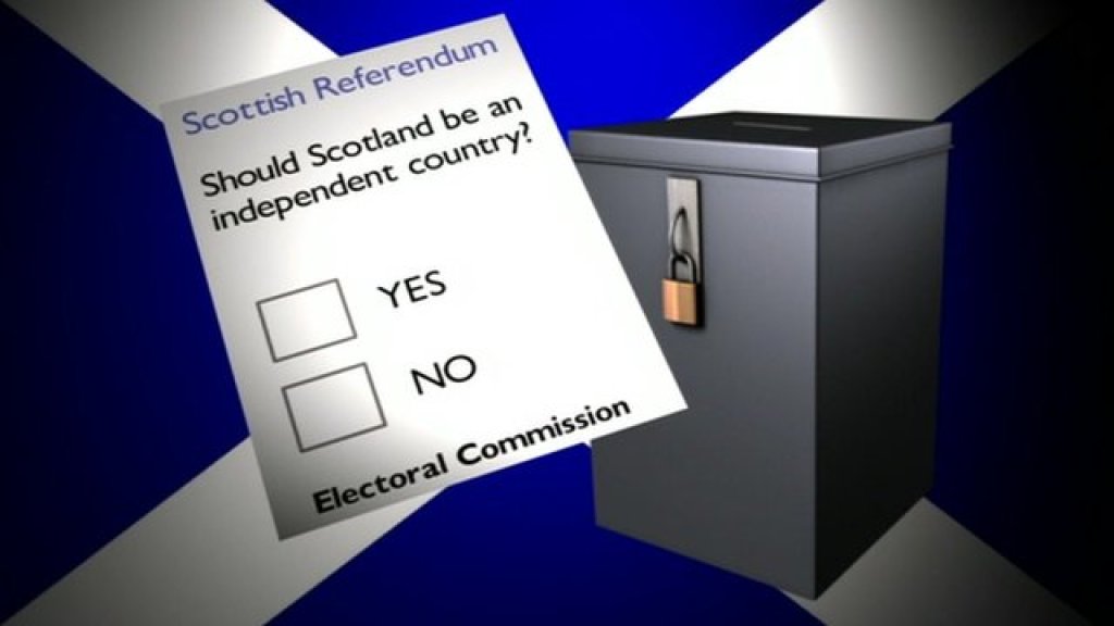 Scottish-Referendum