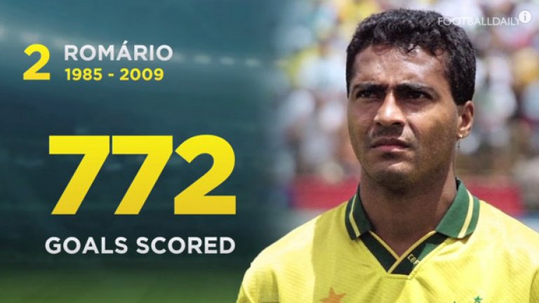 2. Ромарио, 772 гола
1985 - 2009