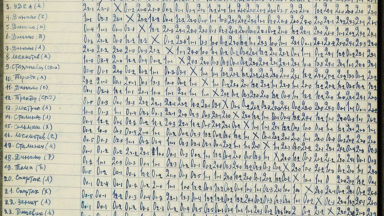 Шостакович наблюдавал кротко мачовете от трибуните и си водил прилежна статистика в бележника си