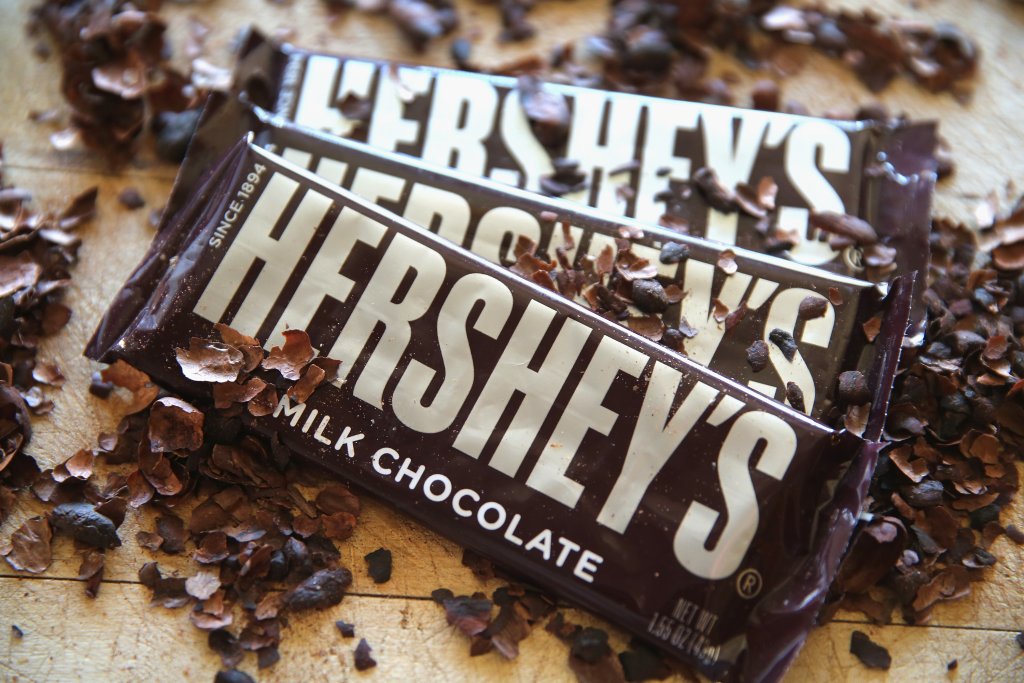 6. Hershey’s 229 125
