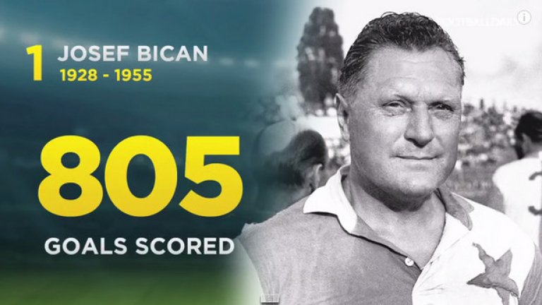 1. Йозеф Бицан, 805 гола
1928 - 1955