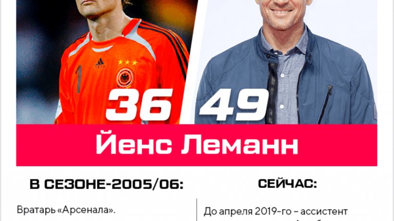 Йенс Леман
Започна кариера като треньор. До април тази година бе помощник на Аугсбург.