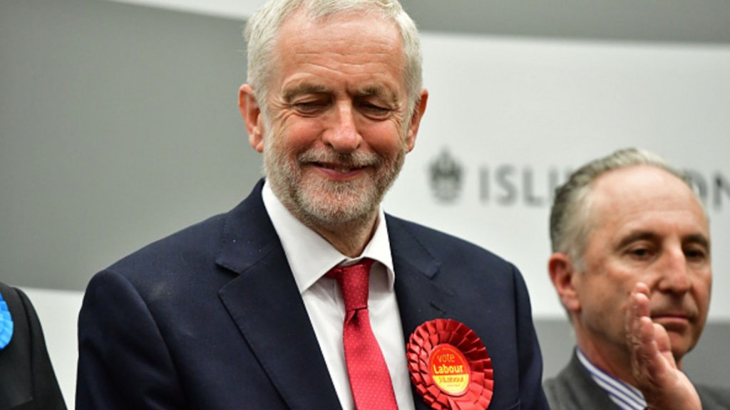 Vreme E Da Kazhem Sbogom Na Korbinizma Istinskata Prichina Za Provala Na Lejbristite Webcafe Bg