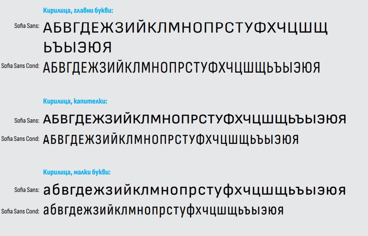 Sofia Sans на кирилица